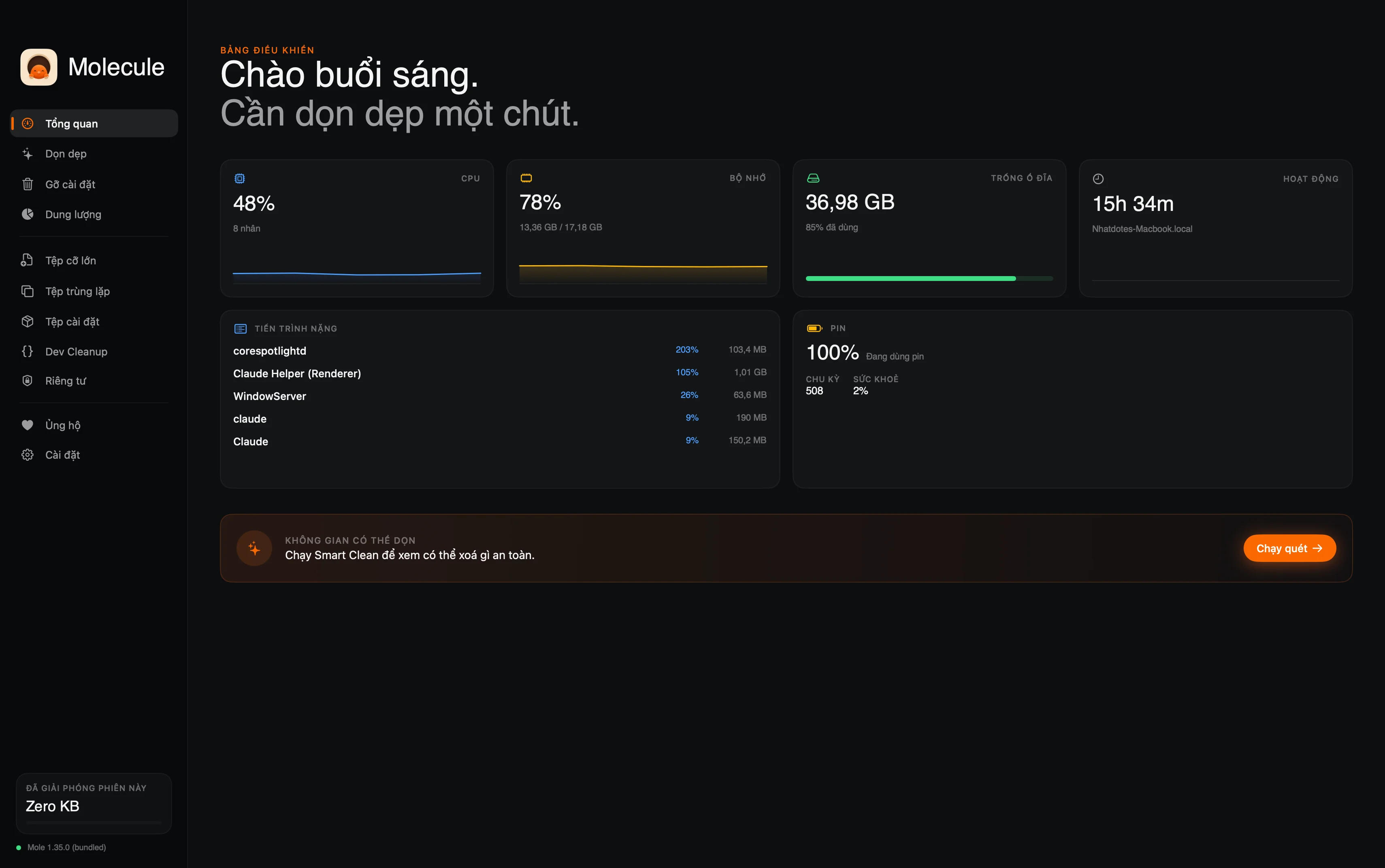 Molecule — Dashboard