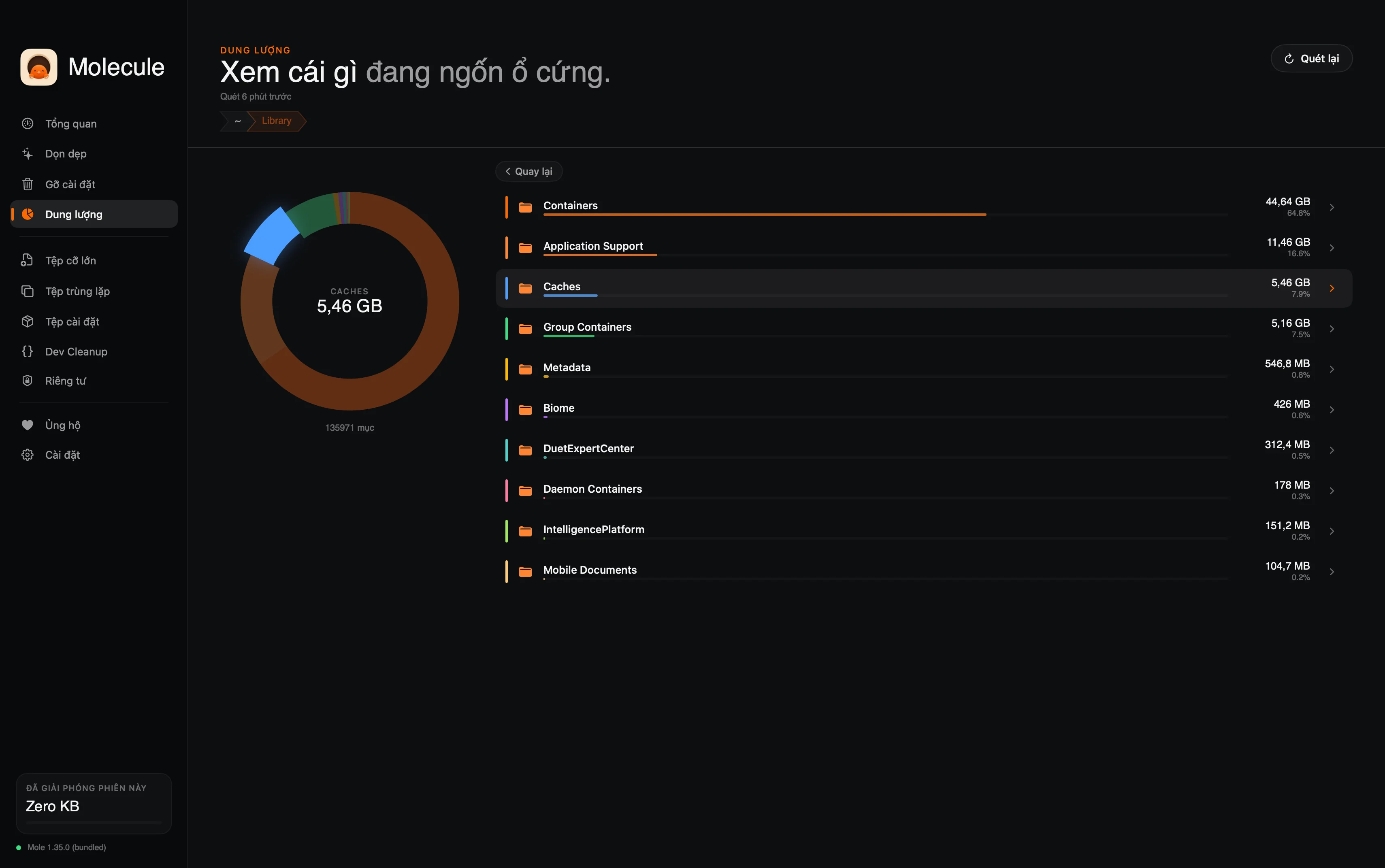 Molecule — Space Lens